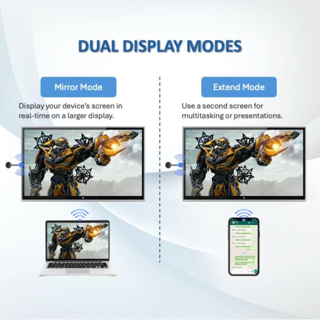 Chromecast Device for TV, XiaoMan Chromecast Google, 1080P Wireless HDMI Screen Mirroring via 2.4G/5G for iPhone/Android/Windows, Supports Airplay & Miracast