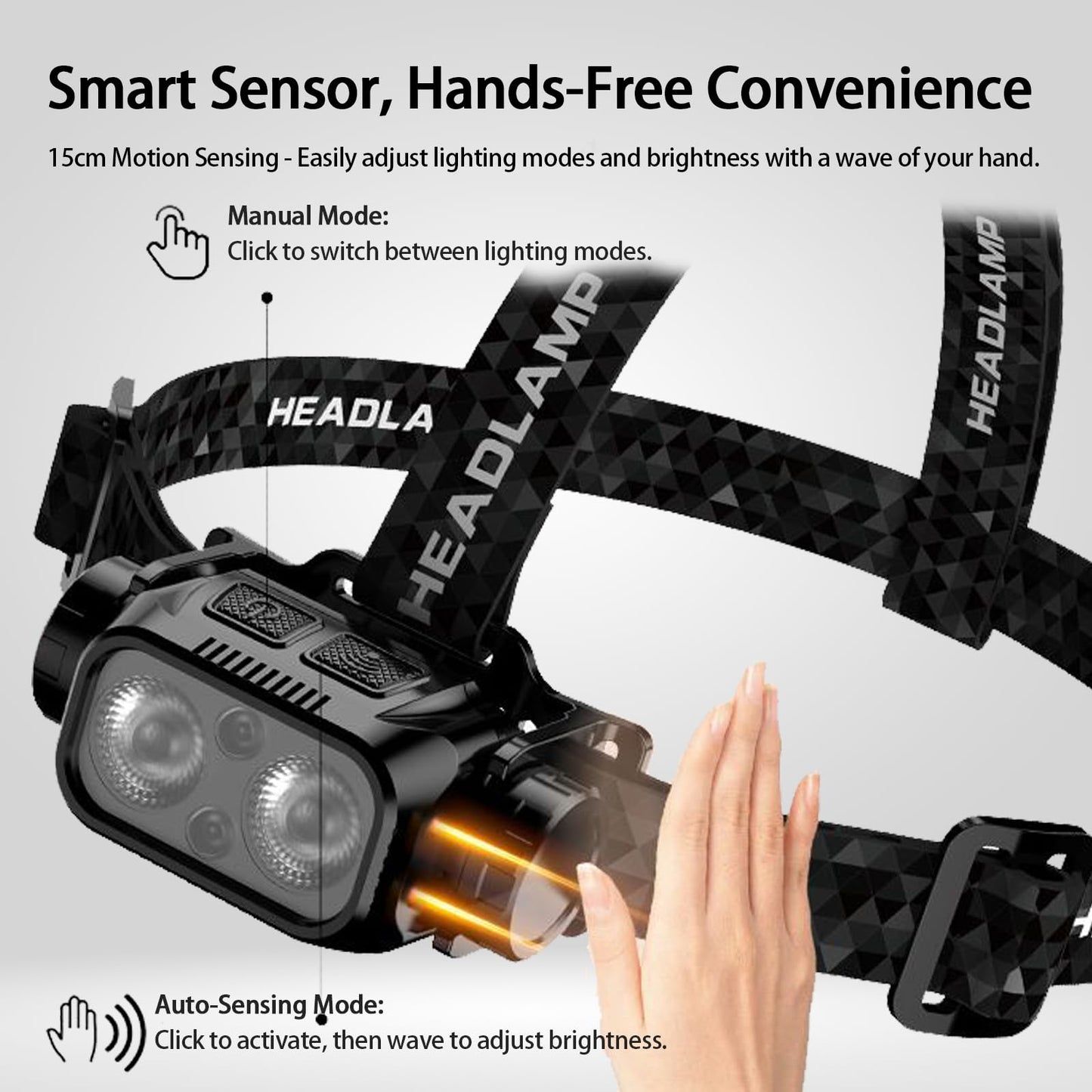 Head Torch Rechargeable, 3000mAh Super Bright 4-Color Light with Smart Sensor, Emergency Red & Blue Flash Mode, 200m Beam, 10Hrs Runtime, 45° Tiltable, Waterproof for Camping [Energy Class A]