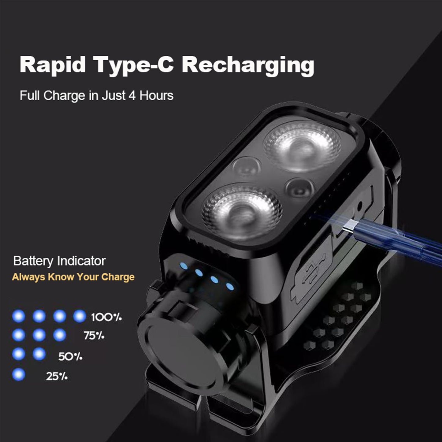 Head Torch Rechargeable, 3000mAh Super Bright 4-Color Light with Smart Sensor, Emergency Red & Blue Flash Mode, 200m Beam, 10Hrs Runtime, 45° Tiltable, Waterproof for Camping [Energy Class A]